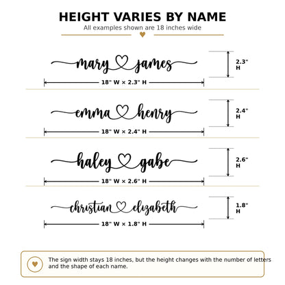Personalized LoveLink Metal Wall Sign